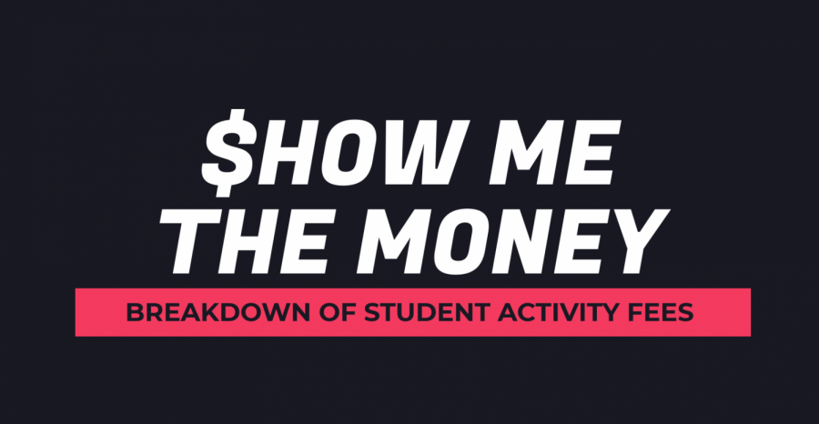 $how Me the Money: Breakdown of Student Activity Fees