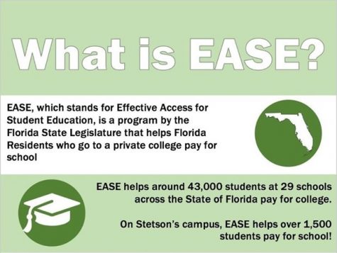 SGA Rolls Out Important EASE Letter Campaign