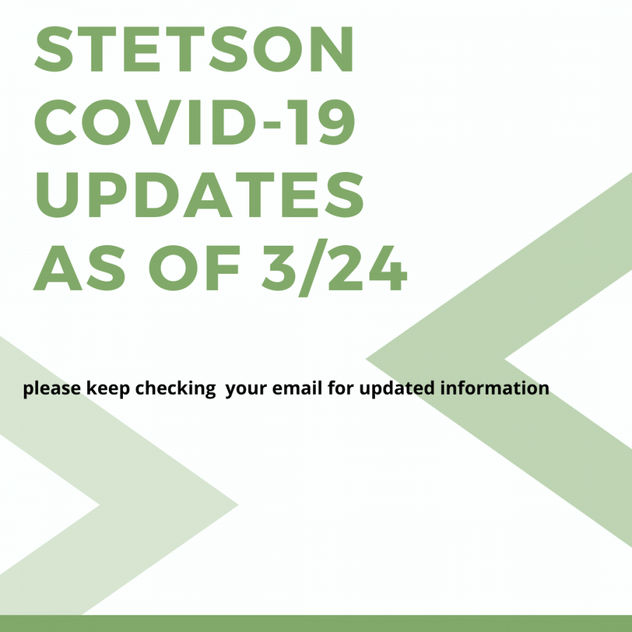 Stetson COVID-19 Updates - 3/24