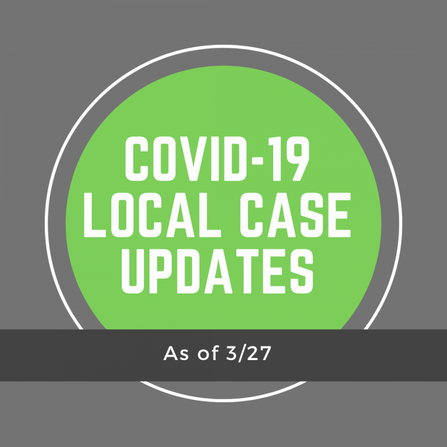 Local COVID-19 Updates - 3/27