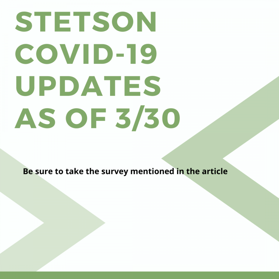 Stetson COVID-19 Updates - 3/30