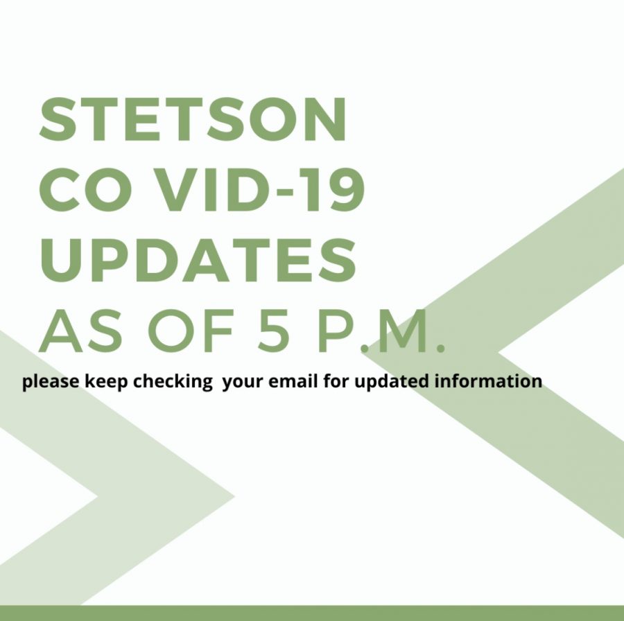 Stetson COVID-19 Updates As of 5 p.m.