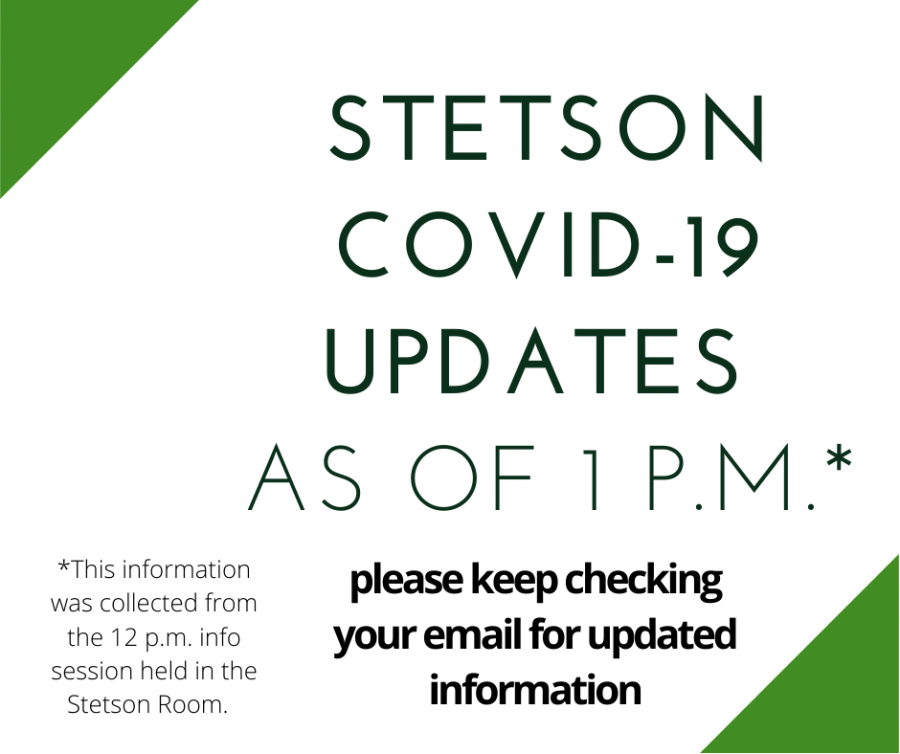 Stetson+COVID-19+Updates+As+of+1+p.m.