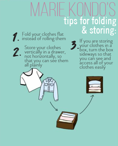 The Marie Kondo Method: Does It Work? - Organized Marie