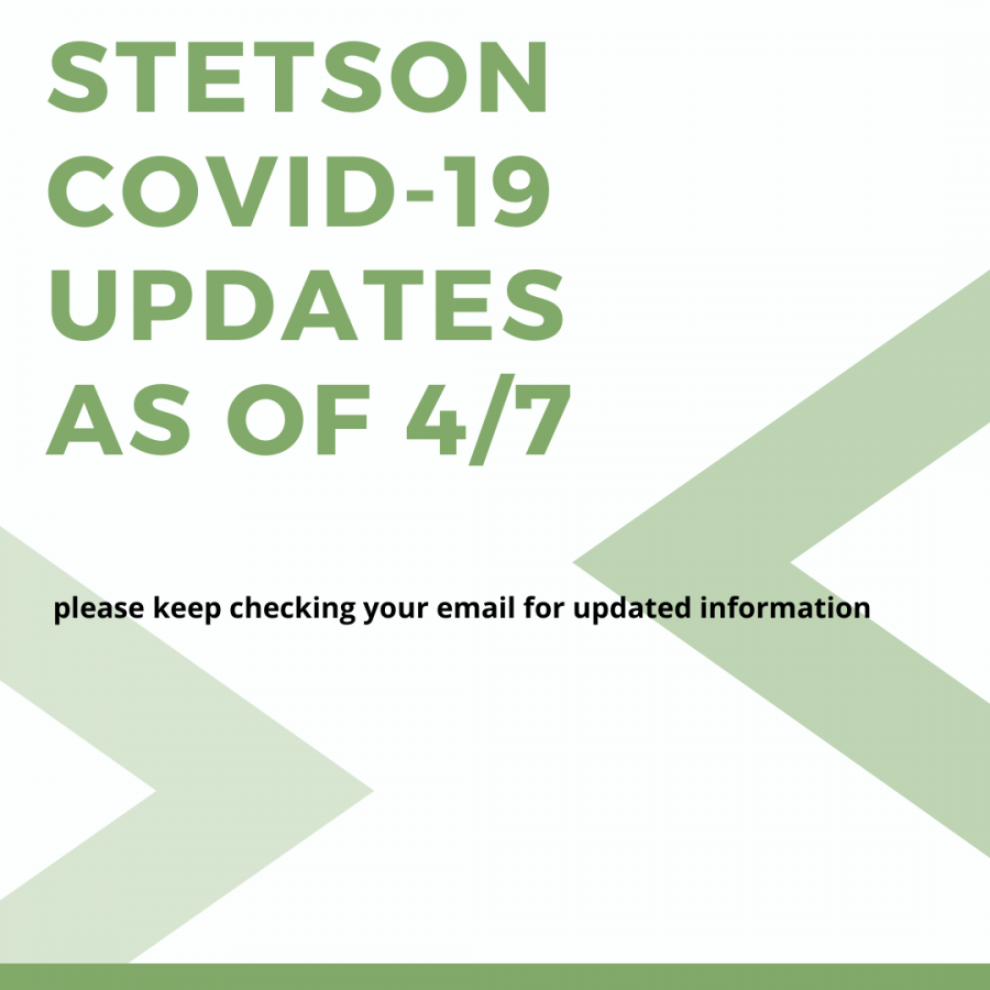 Stetson COVID-19 Updates - 4/7