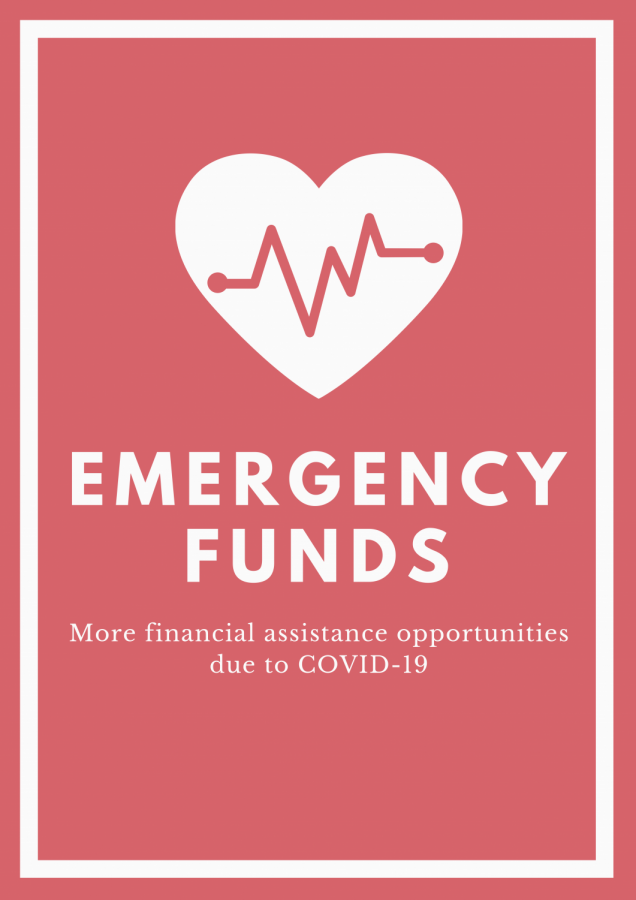 Additional Emergency Funds