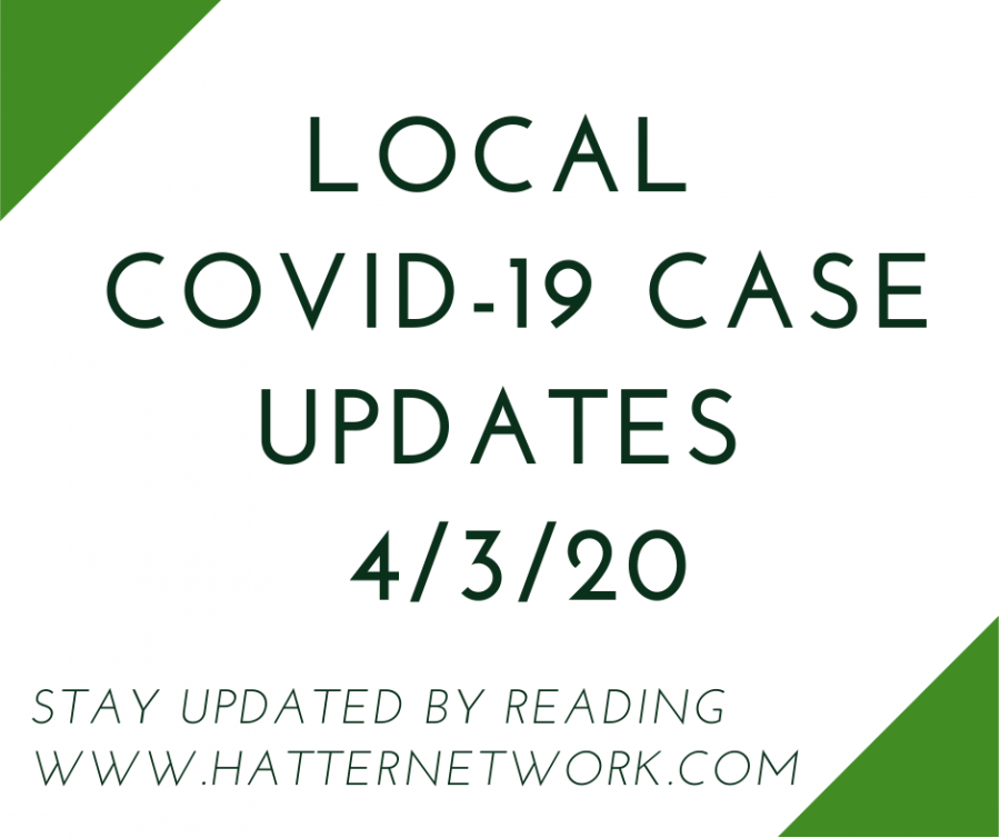 Local COVID-19 Updates - 4/3