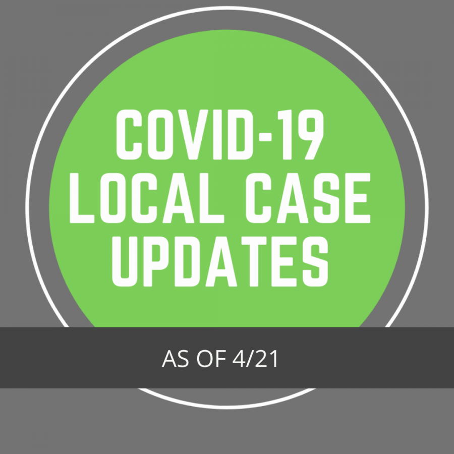 Local COVID-19 Updates - 4/24