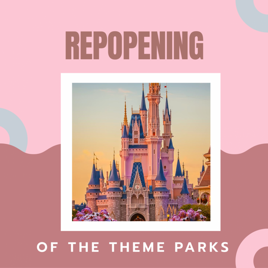 Reopening of Theme Parks
