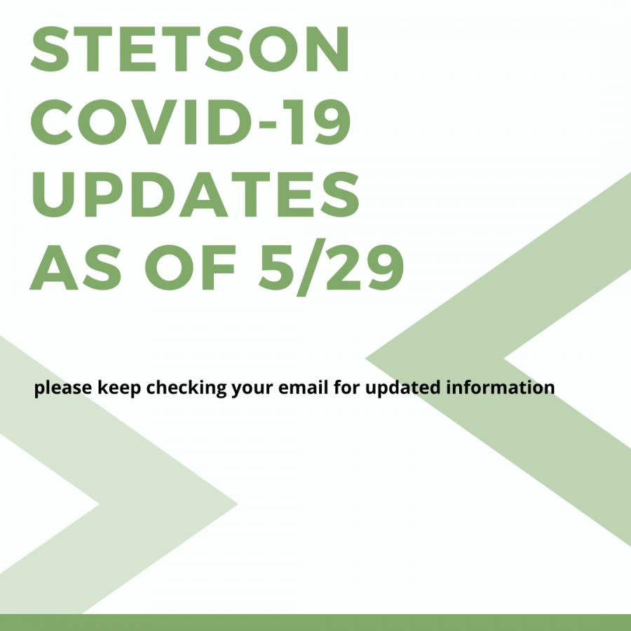Stetson COVID-19 Updates - 5/29