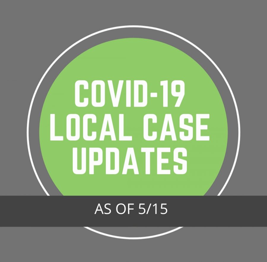 Local+COVID-19+Case+Updates+-+5%2F15