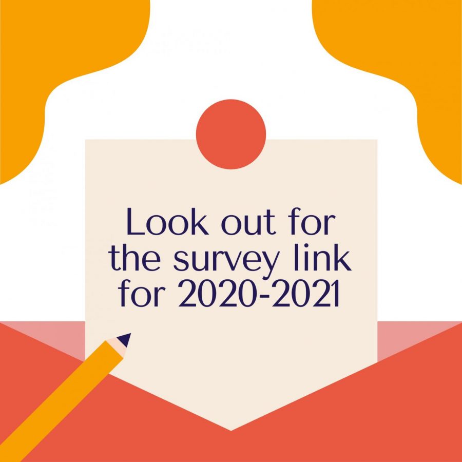 Look Out for Survey Link for 2020-2021