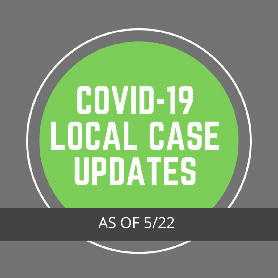 Florida COVID-19 Case Updates