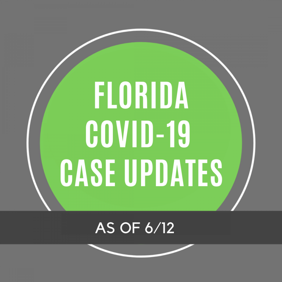 Florida COVID-19 Case Updates - 6/12
