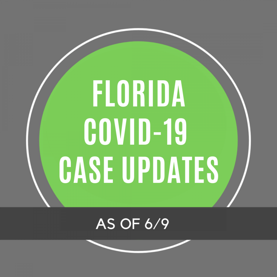 Florida COVID-19 Updates - 6/9