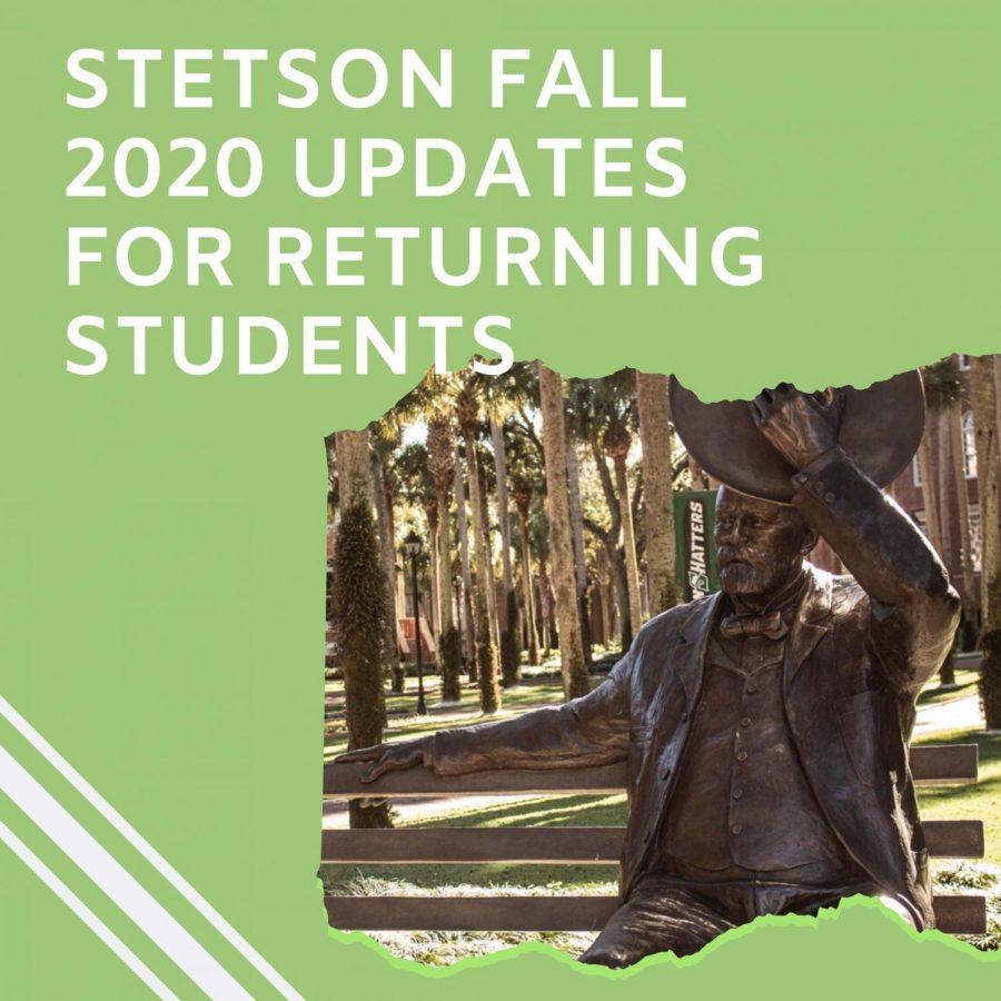 Stetson Fall 2020 Updates