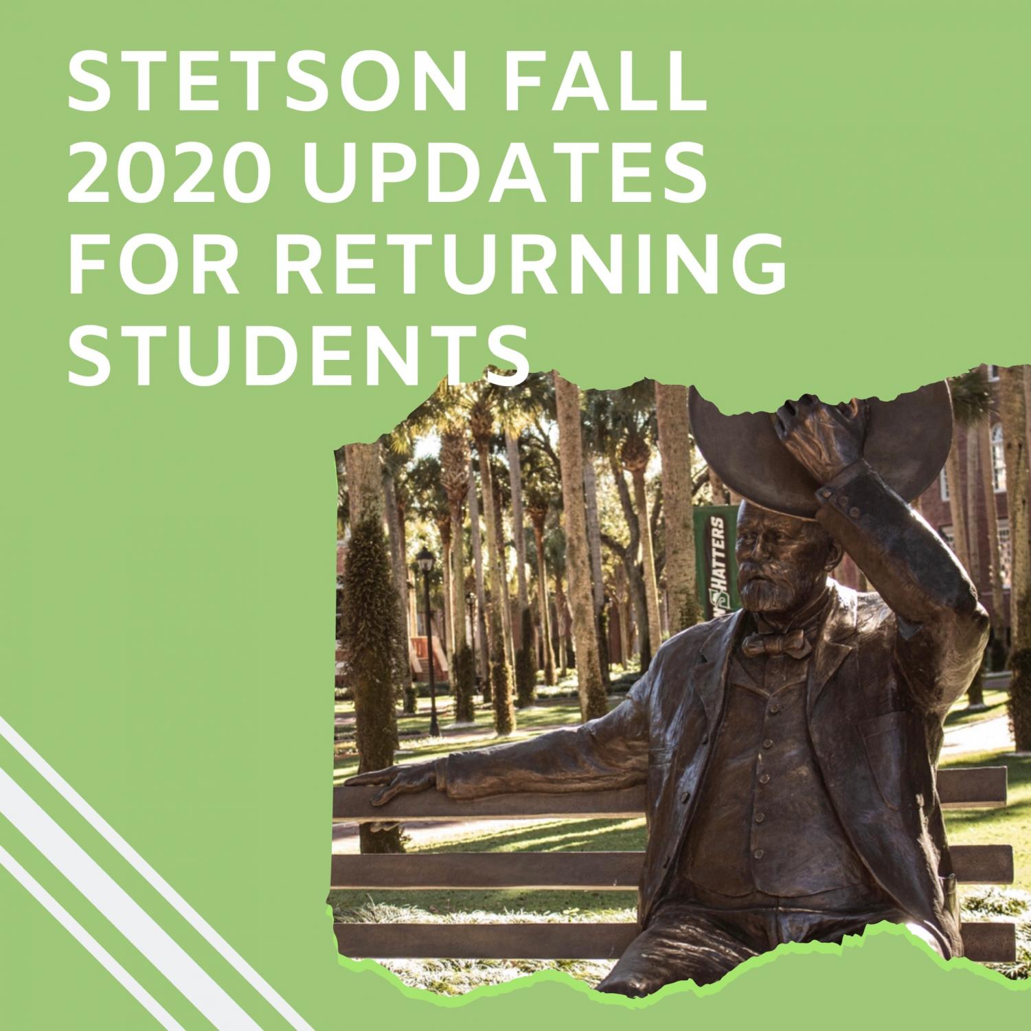 Stetson Fall 2020 Updates Hatter Network