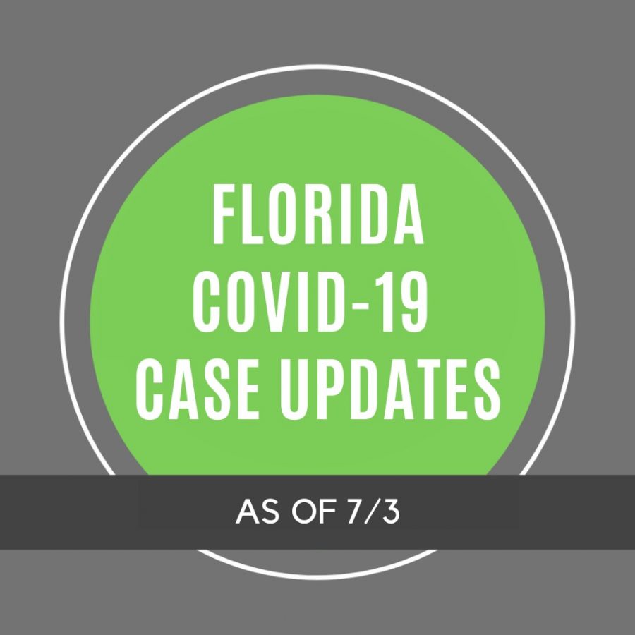 Florida COVID-19 Case Updates - 7/3