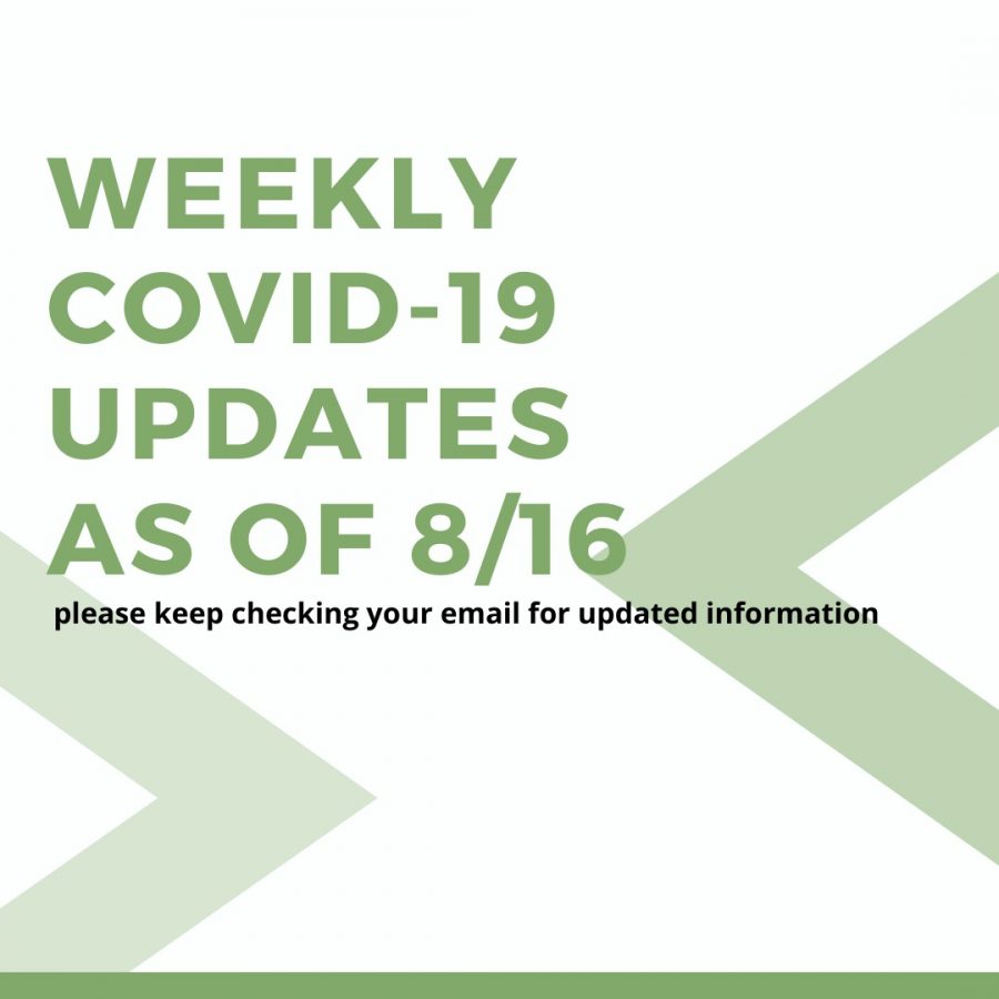 Weekly COVID-19 Updates - 8/16