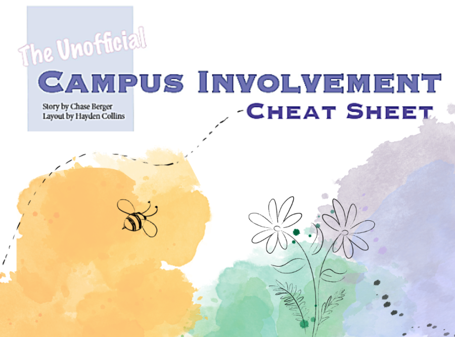 The+Unofficial+Campus+Involvement+Cheat+Sheet