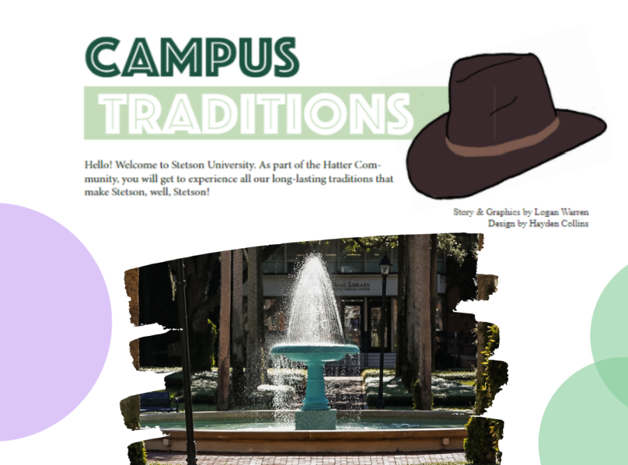 Stetson+Traditions